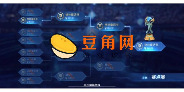 赛点级冠军怎么关闭称号(图1)