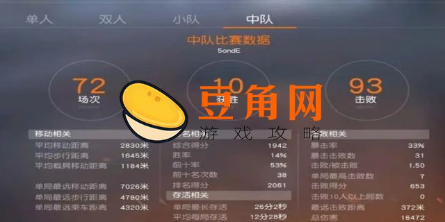 荒野行动段位排行(图1)