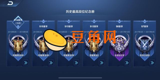 王者十星下赛季什么段位(图1)
