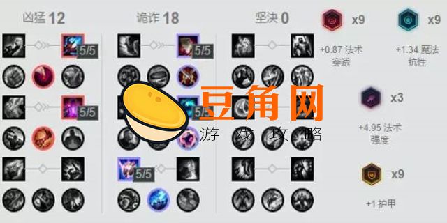 吉格斯怎么出装法伤最大(图1)