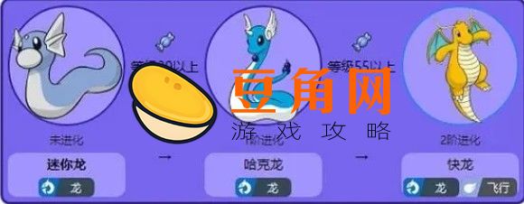迷你龙性格是什么(图1)
