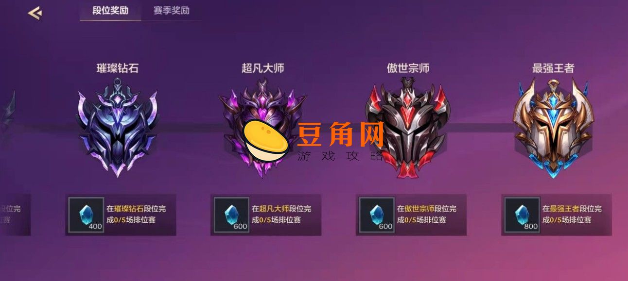 金铲铲最高什么段位了(图1)
