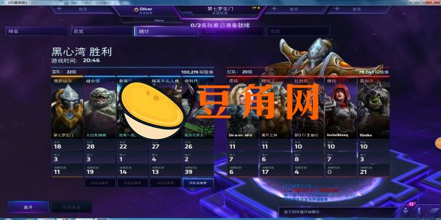 新手打女士用什么阵容(图1)