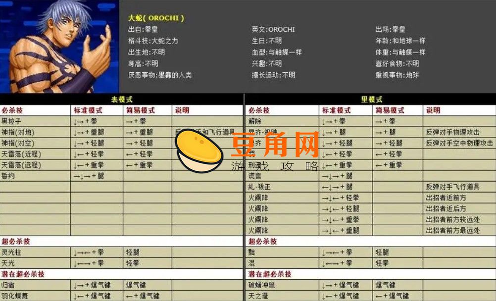 k9999龙爪手出招表有哪些(图1)
