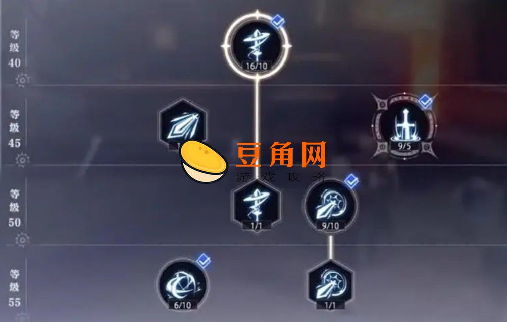 奇迹魔剑士怎么加点(图1)