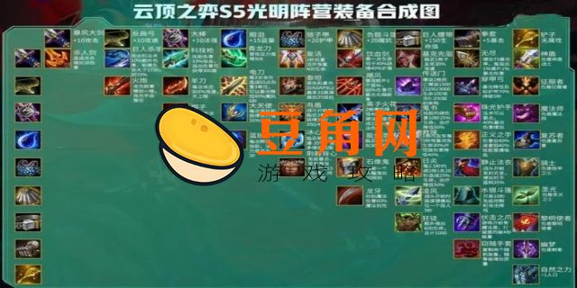 辛德拉给什么装备云顶之弈(图1)