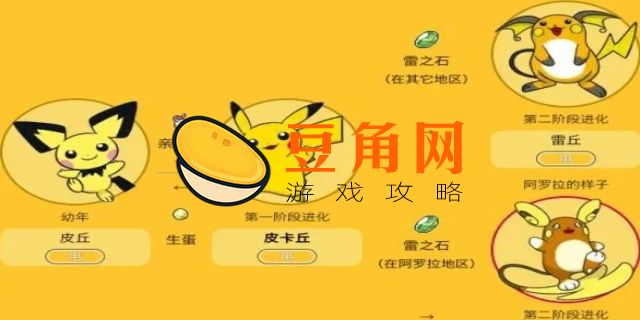 皮丘怎么进化成皮卡丘(图1)