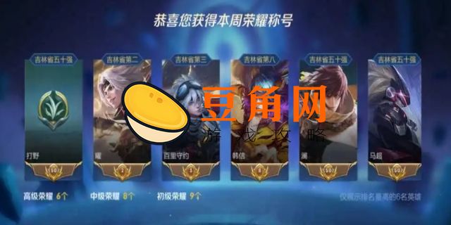 王者抢先服是啥(图1)