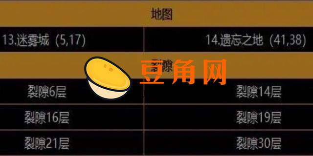 地下城堡2石棺任务流程(图1)