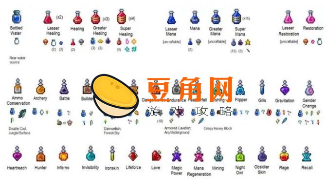 泰拉瑞亚圣水怎么做(图1)