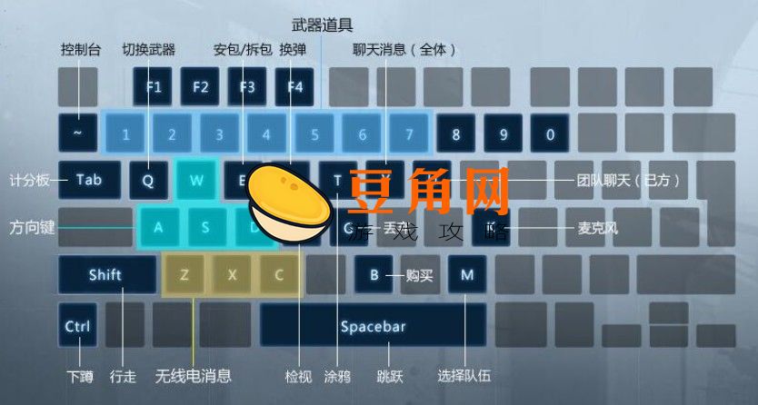 csgo怎么打字(图1)