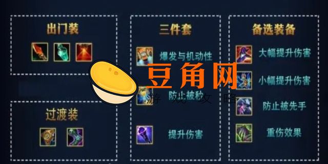 lol豹女技能介绍(图1)