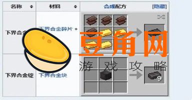 我的世界下界合金装备怎么做(图1)