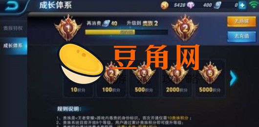 王者荣耀v8一共要充多少钱(图1)