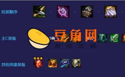金铲铲亚索给什么装备(图1)