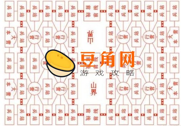 军旗大小排列顺序是什么(图1)