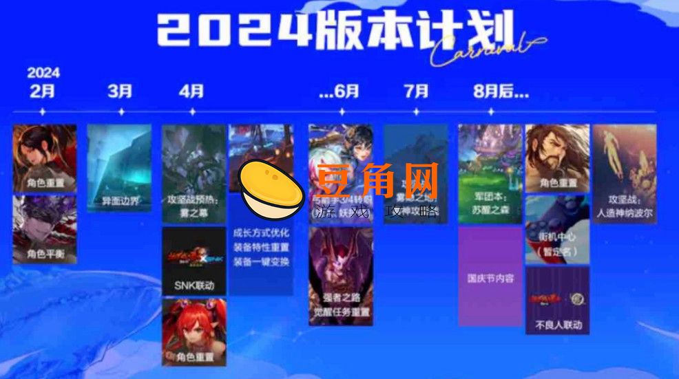 dnf积分商城积分什么时候清零(图1)