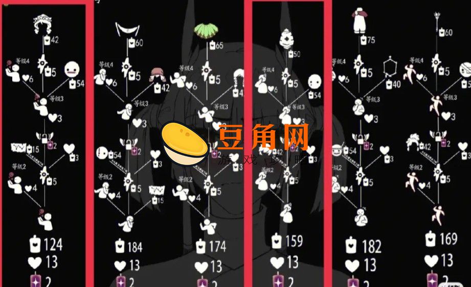 泰拉瑞亚肉山怎么召唤(图1)