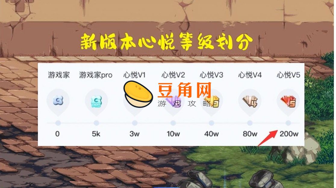 心悦1要充多少钱(图1)