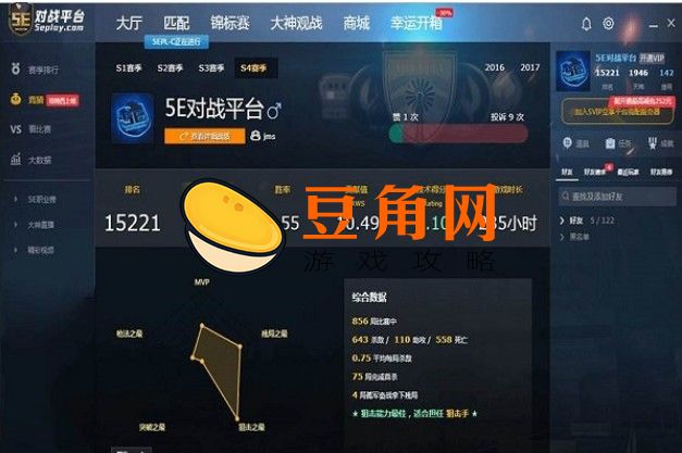5e2000分什么水平(图1)