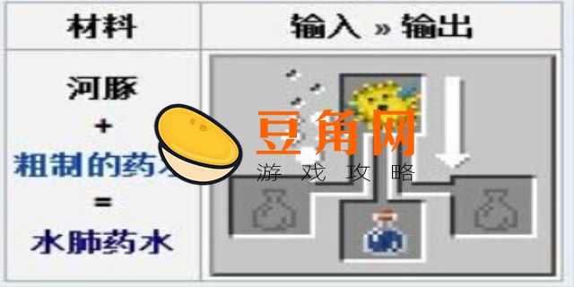 我的世界水肺药水怎么做(图1)