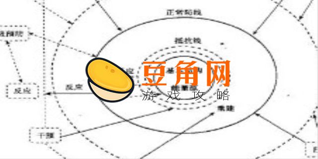 nuzlocke模式是什么(图1)