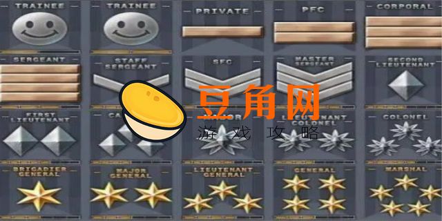 cf军衔图标和名称(图1)