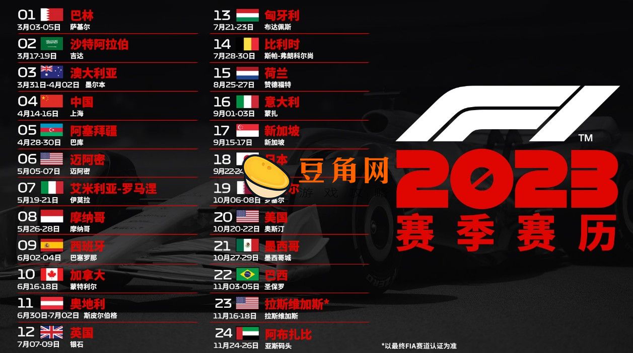2023cf赛季结束时间是什么时候(图1)