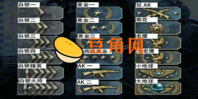csgo段位等级划分50(图1)