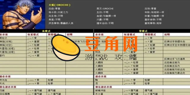 拳皇怎么放技能和大招(图1)