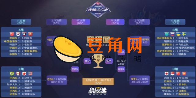 半决赛打几场(图1)