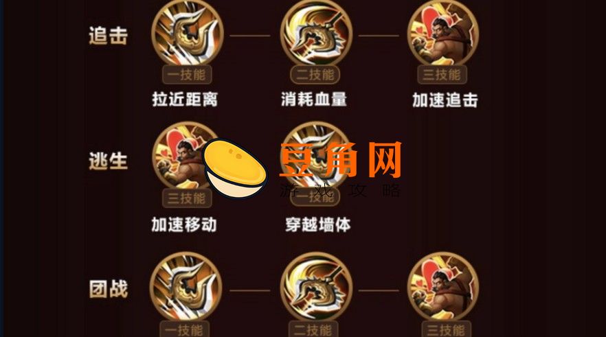 王者荣耀程咬金攻速阈值分享(图1)