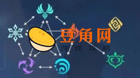 如何解锁雷方碑(图1)