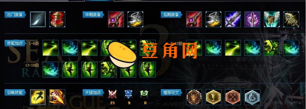 剑圣出装推荐(图1)
