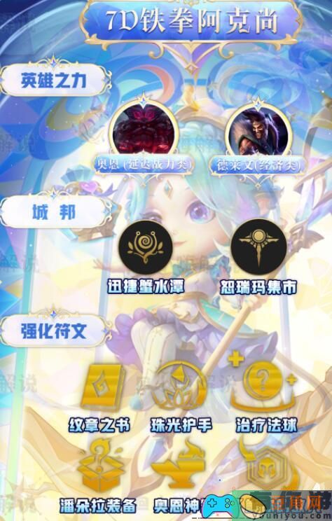 云顶之弈S9：铁拳阿克尚阵容与装备选择攻略(图1)