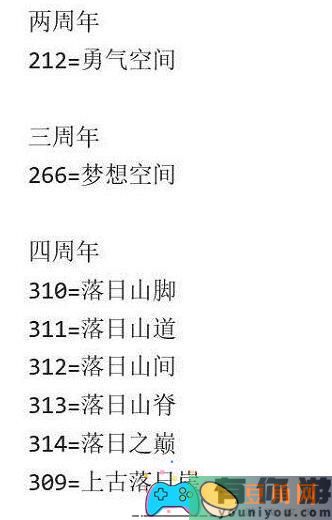 洛克王国地图编号大汇总，快速导航必备！(图1)