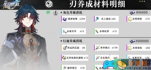 崩坏星穹铁道刃等级突破和升级所需材料(图1)
