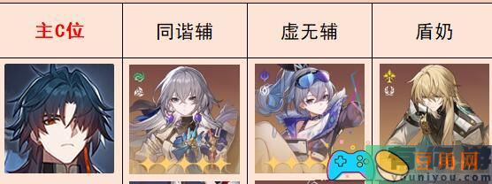 崩坏星穹铁道刃——打造强力配队方案(图1)
