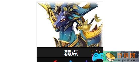 崩坏星穹铁道模拟宇宙第七世界的阵容搭配和巡猎流派攻略(图1)