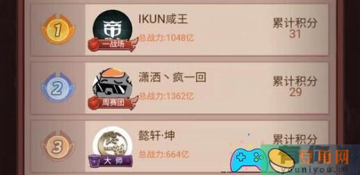 《咸鱼之王》成长的烦恼：长江一号副本通关攻略与阵容搭配指南！(图1)