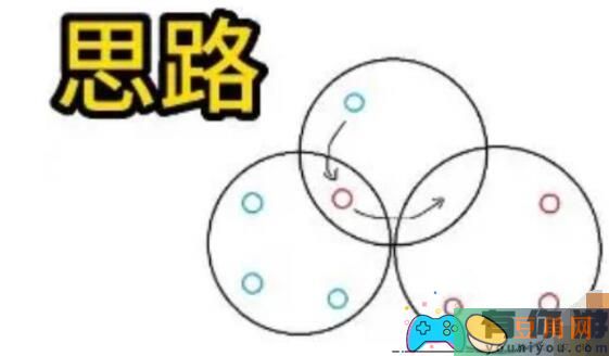 博德之门3神殿石盘解谜任务指南：旋转圆盘通关步骤详解(图1)