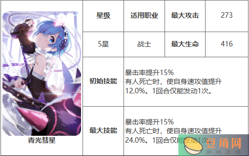 第七史诗青光彗星神器功能解析，强力效果一览！(图1)