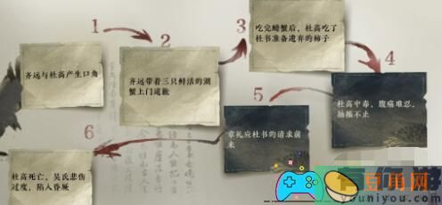 《逆水寒手游》流言迷局断案步骤及揭示凶手身份解析(图1)