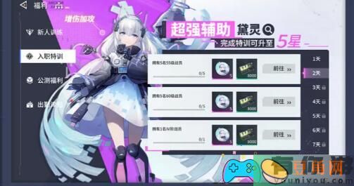 锚点降临中的顶级输出战员角色培养指南(图1)