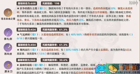 原神琳妮特武器搭配攻略：辅助流的优质选择(图1)