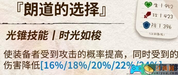崩坏星穹铁道：剖析朗道的选择，搭配策略与性能探讨(图1)