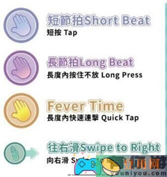 美股达人 S 级评级：技巧与操作方法-美股达人s级达成方法(图1)