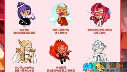 冲呀饼干人王国：微氪玩家的阵容搭配和角色培养(图1)