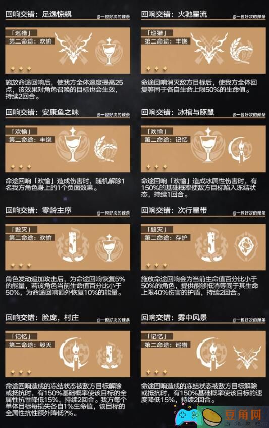 崩坏星穹铁道回想交错组合推荐：通关技巧大揭秘(图1)