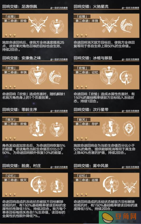 崩坏星穹铁道回想交错组合攻略：解锁新效果(图1)